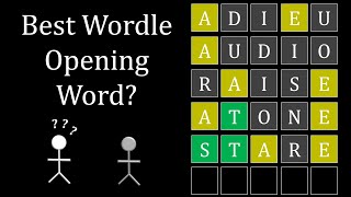 What's the Best Opening Wordle Word? It Depends on the Opponent | A Game Theory 101 Investigation screenshot 5
