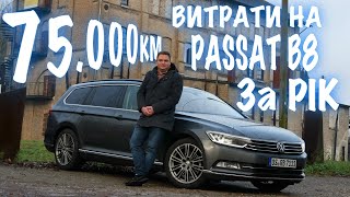 275.000км - DSG, САЖОВИК, РЕМОНТИ, СЕРВІС. Відповіді на ВАШІ запитання -BezucaR- авто з Німеччини