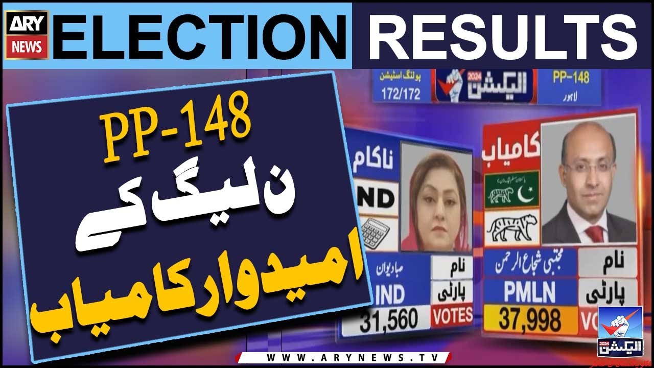 PP-148, PMLN Candidate wins | Elections Result | Elections 2024