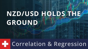 Correlation and Regression Analysis 16/12: NZD/USD Holds the Ground