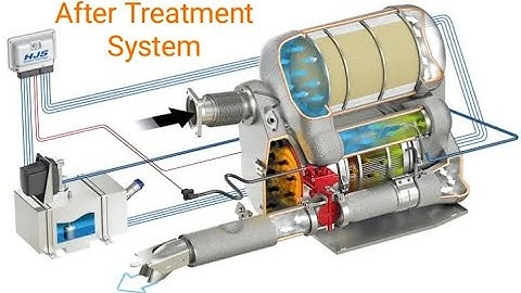 ATS | After Treatment System | Exhaust System | BS4 | BS6 | DOC | DPF | SCR | ASC | CATALYTIC CNVRTR