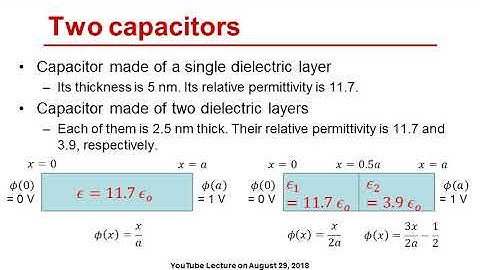 [한][Computational Microelectronics] Poisson equation - 1. Source-free case