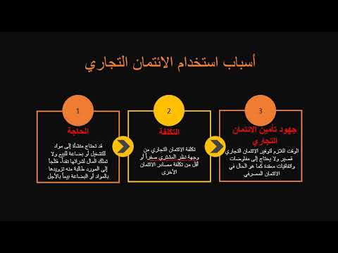 فيديو: ما هي الشركات التي تستخدم الائتمان التجاري؟