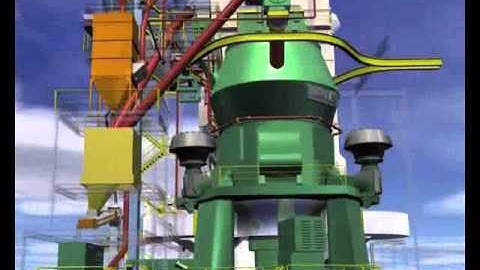 3D presentation of a complete Cement Grinding Plant