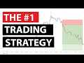 The most important trading strategy!!! This will change your trading