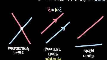 Math 21a: Distances between Lines