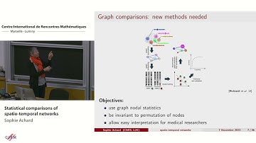 Sophie Achard: Statistical comparisons of spatio-temporal networks