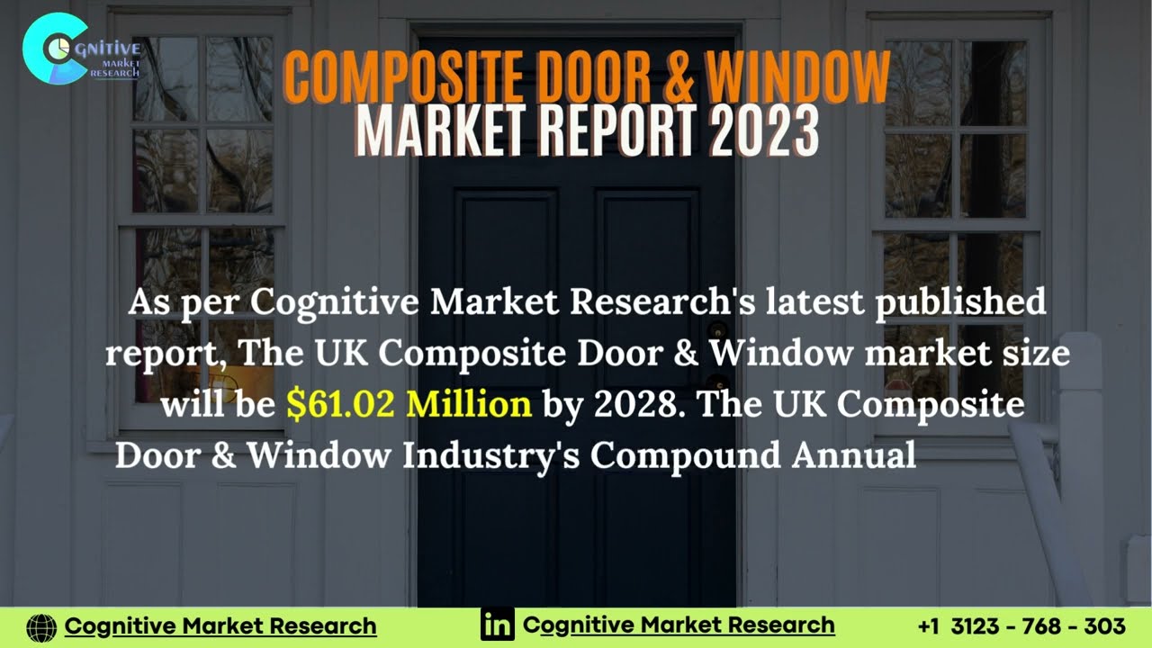 Composite Door & Window Market Report 2023