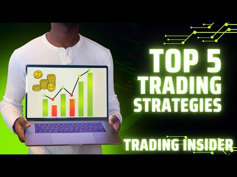 Top 5 Trading Strategies Every Trader Should Know - YouTube