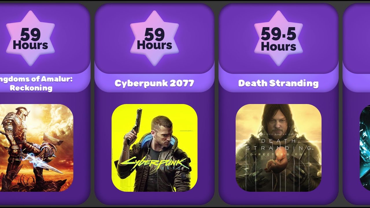Logest Pc Comparison: Longest PC Games - YouTube