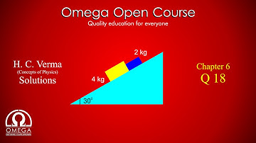 H. C. Verma Solutions - Chapter 6, Question 18