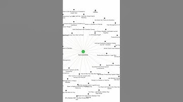 Exclude Obsidian Notes from Search and Graph #obsidian #tutorial #obsidianapp #notetaking #howto