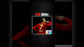뮌헨은 양발 윙어들이 개지림ㄷㄷ