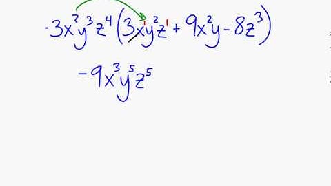 Polynomial Multiplication by monomial