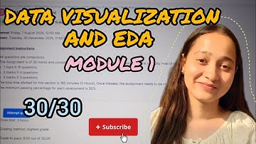Data Visualization & EDA Module 1 Reference Answers 🤩| Amity online SEM 3 