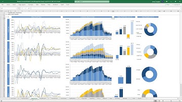 Funds Management Modeling using Modano