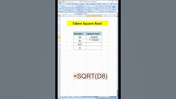 Square root in Excel #shortsexcel