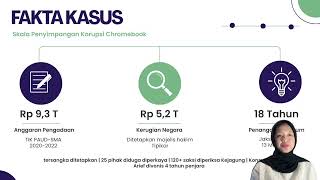 Korupsi Pengadaan Laptop Chromebook di Kemendikbudristek |Analisis Proses Politik & Wawasan Nasional