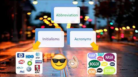 The difference between an Acronym and an Initialism
