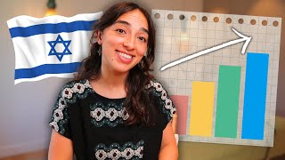 4 Top Hebrew Learning Tips You Need to Know [Free eBook Inside 📚]