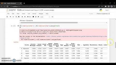 Darsh Garg / Project - 196 (Healthy Diet Graph) / WhiteHat Jr / Python Coding / Jupyter Notebook