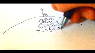 Amateur Radio Repeaters For Dummies