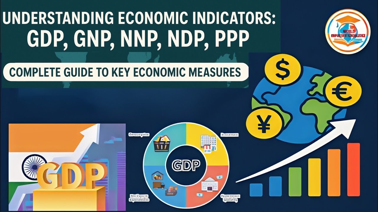 Ndp Full Form Understanding Economic Indicators: GDP, GNP, NNP, NDP, PPP | Complete ...