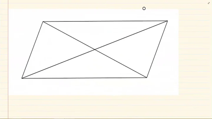 Grade 10 : Euclidean Geometry : Introduction to Parallelograms