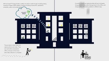 simuwatt™ Energy Auditor Feature