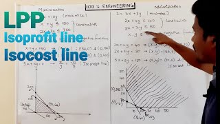 Linear Programming Isoprofit and Isocost lines | Tamil | Polytechnic TRB | GATE | ESE | RRB | SSC |