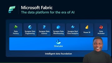 Introduction to Microsoft Fabric for Beginners