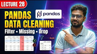 Pandas Data Cleaning Explained | Add & Drop Columns, Missing Values, Filtering