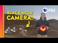 Exploring the Universe with the Event Horizon Telescope