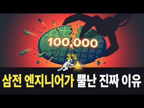 삼전 엔지니어가 뿔난 진짜 이유, HBM 10만 원 팔면 남는 ‘잔인한 숫자'