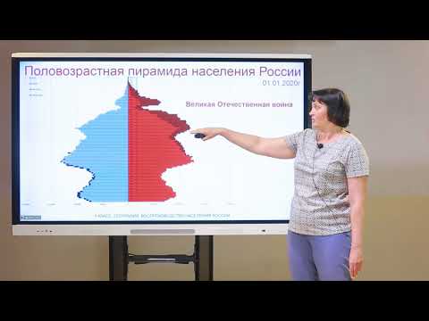 9 класс. География. Воспроизводство населения России