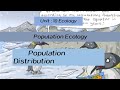 Population Patterns in Ecology: Clump, Random, and Uniform Distribution