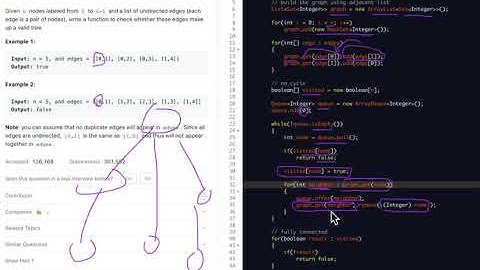 LeetCode 261. Graph Valid Tree | Java | Graph | BFS | English