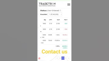 tradetron algo trading strategy