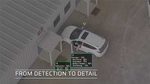 AiTR: Aided Target Recognition at DSEI 2025