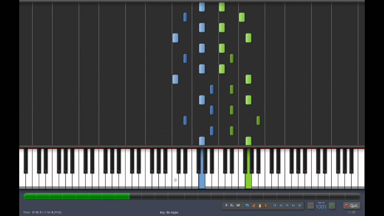 TÉLÉCHARGER FICHIER MIDI POUR SYNTHESIA GRATUIT