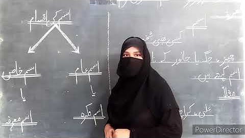 Class - 2nd  Urdu Grammar - Assignment for Copy #03 - HSS