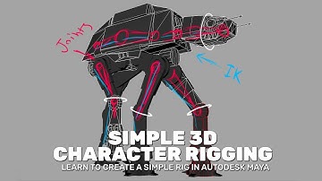3D CHARACTER RIGGING IN AUTODESK MAYA 2020 | How to rig a simple character for 3D animation in Maya