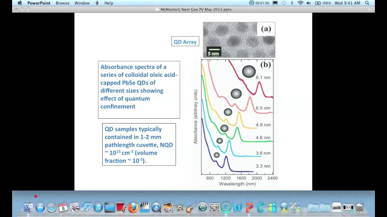 NGS 2013 - Multiple Exciton Generation in Quantum Dots - Professor Arthur Nozik