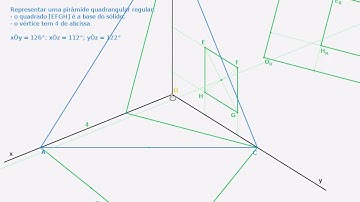 4.4 - Trimetria - Pirâmide quadrangular regular (Base no plano yz)