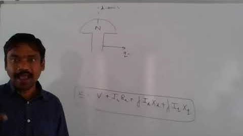 phasor diagram of Salient pole synchronous machine