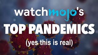 Covid Hit, WatchMojo Posted a Top Pandemics Video