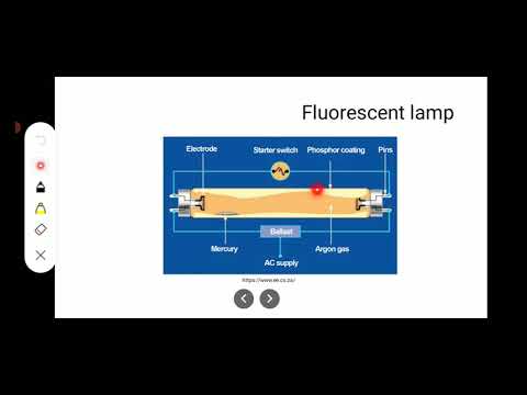 Prinsip kerja lampu bohlam (incandescent), TL (fluoreescent), dan LED