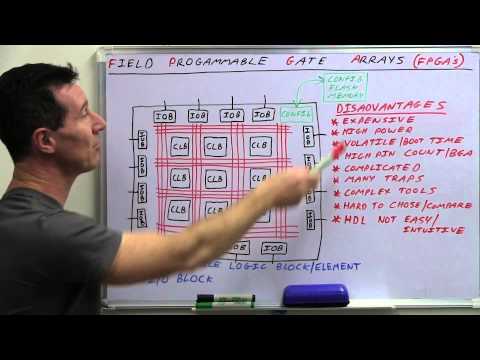 EEVblog #496 - What Is An FPGA?