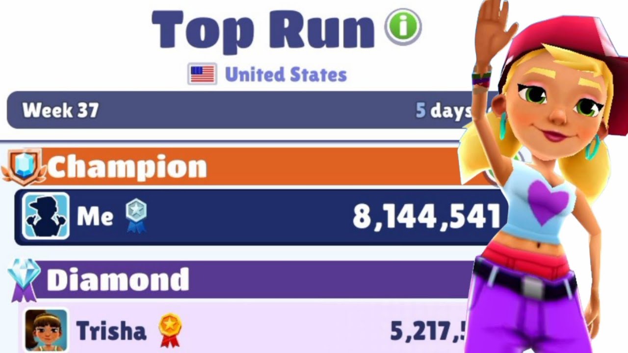 Subway Surfers Ranking / Recordes