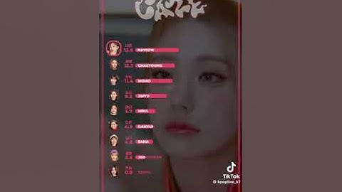 💕𝐓𝐖𝐈𝐂𝐄🍭  sing cake